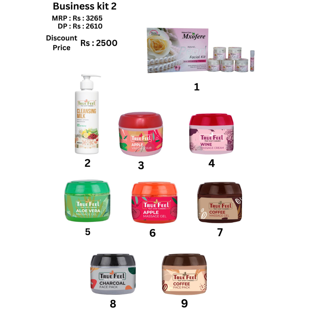 Business Kit – 2 (Parlour Products)